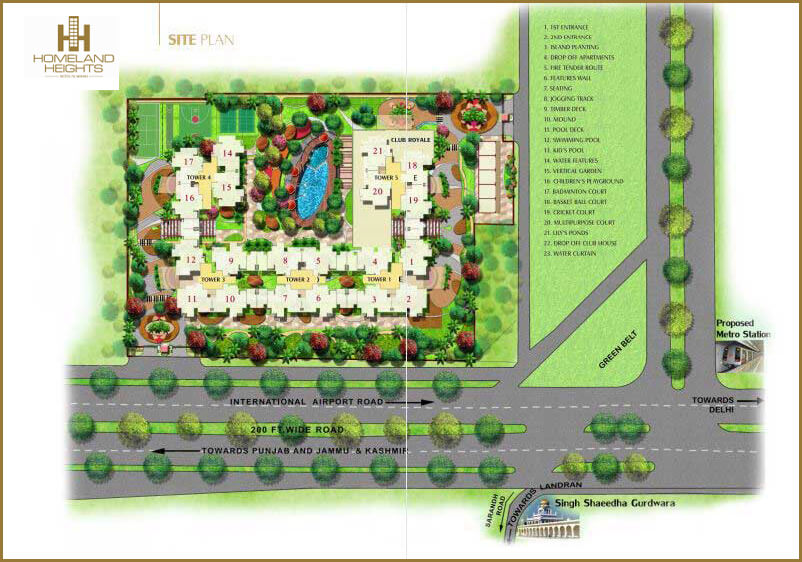 Homeland Heights Site Plan